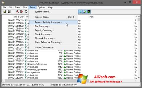 Snimak zaslona Process Monitor Windows 7