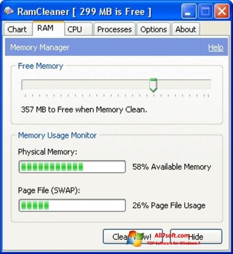 Snimak zaslona RamCleaner Windows 7
