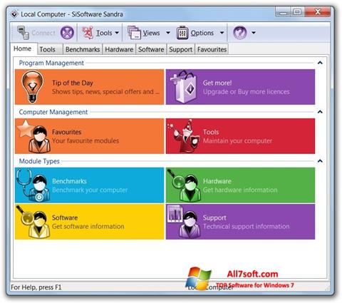 Snimak zaslona SiSoftware Sandra Windows 7