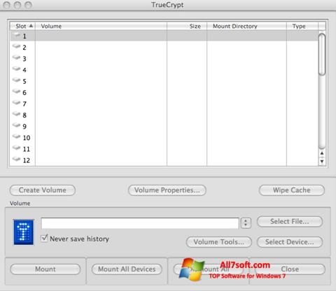 Snimak zaslona TrueCrypt Windows 7