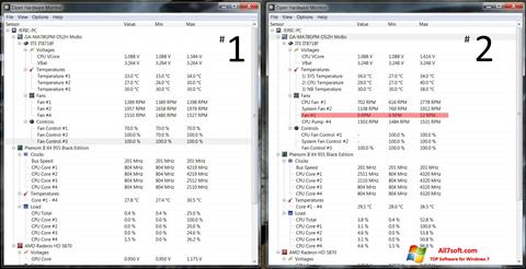 Snimak zaslona Open Hardware Monitor Windows 7