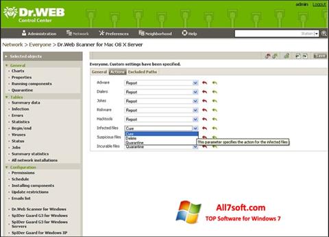 Snimak zaslona Dr.Web Antivirus Windows 7