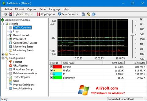 Snimak zaslona TMeter Windows 7