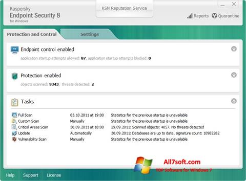 Snimak zaslona Kaspersky Endpoint Security Windows 7