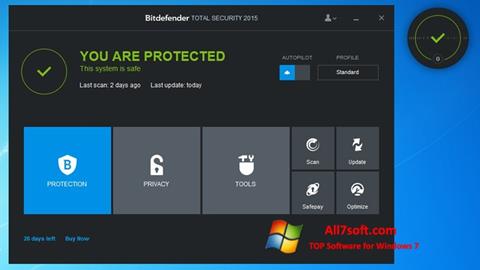 Snimak zaslona Bitdefender Windows 7
