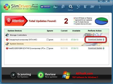 Snimak zaslona SlimDrivers Windows 7