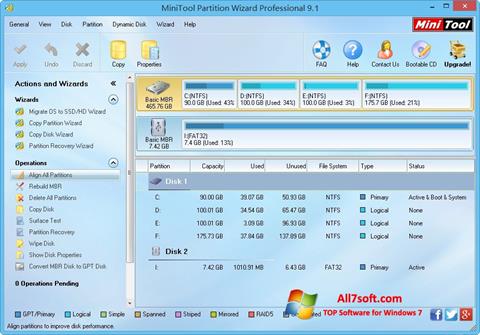 Snimak zaslona MiniTool Partition Wizard Windows 7