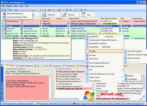 Snimak zaslona AnVir Task Manager Windows 7