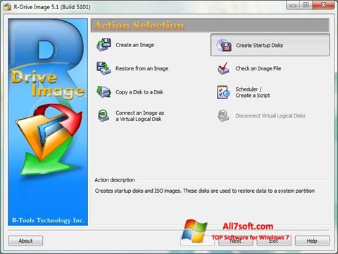 Snimak zaslona R-Drive Image Windows 7