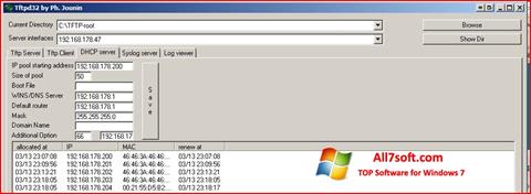 Snimak zaslona Tftpd32 Windows 7